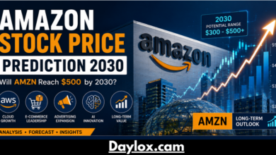 Amazon Stock Price Prediction 2030