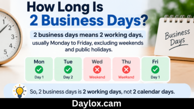 how long is 2 business days