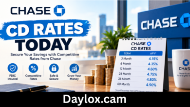 chase cd rates today