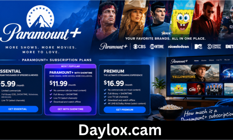 how much is a paramount plus subscription